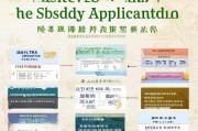 沧州人才补贴申请全攻略，政策解读、条件与流程详解