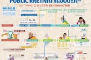 襄阳公租房申请全流程指南