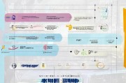 2024年换车补贴申请全攻略，政策解读、流程详解与注意事项