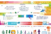 深圳小学成长补贴申请全攻略，从条件到流程，家长必看