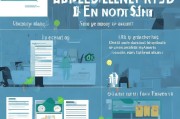 就职补贴申请全流程，从资格认定到资金到账的实用指南