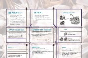 2024年龙华租房补贴申请全攻略，条件、流程、材料及注意事项