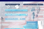 美国工卡（Employment Authorization Document, EAD）申请流程详解