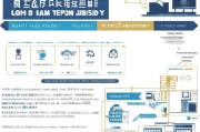 罗湖人才补贴申请全攻略，政策解读、条件与流程详解
