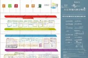 集美区租房补贴申请全攻略，条件、流程、材料及注意事项