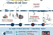 全面解析，申请出国留学的详细流程