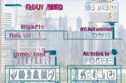 天津限价房申请全流程指南
