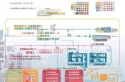 人才生活补贴申请全攻略，政策解读、流程指南与注意事项
