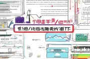 2024最新最全指南，海南证书补贴申请流程详解，助您轻松领取技能提升福利！