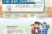 申请深圳户口流程详解，从准备到落户的每一步
