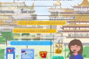 山西补贴申请全攻略，从政策解读到实操指南，助您轻松申领