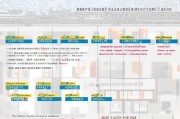 北京两限房申请全攻略，从准备到获批的详细流程