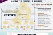 苏州购房补贴申请指南，政策解读、条件流程与注意事项