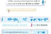 深圳技能补贴申请全攻略，官网入口、流程详解与常见问题解答