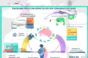 个人申请生育津贴流程2021详解