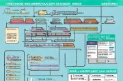 住房补贴申请全指南，条件、流程、材料及注意事项详解