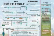 杭州硕士补贴申请全攻略，条件、流程、材料及注意事项
