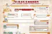 成都证书补贴申请全流程指南，从政策解读到到账技巧