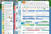 郑州补贴申请全攻略，政策解读、流程指引与实用技巧