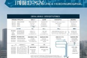 车辆报废补贴标准详解，2023-2024年最新政策及申请指南
