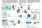 残疾人生活补贴申请全指南，政策解读、流程详解与实用建议