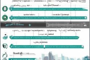 详解个体工商户申请流程，从准备到开业全攻略