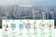 深圳廉租房申请全流程指南