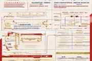 陕西创业补贴申请全攻略，政策解读、流程详解与实用指南