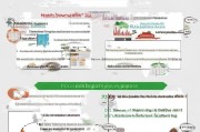 北京积分落户申请全攻略，从准备到提交的详细流程