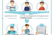 解析人人贷申请流程，从起点到终点的详细图解