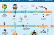 南京住房补贴申请全流程，从条件到领取，一篇读懂