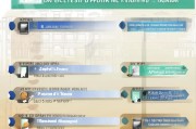 全面解析，限价房申请流程指南