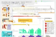 泉州租房补贴申请全攻略，条件、流程、材料及注意事项