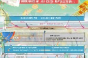 杭州专科补贴申请条件详解，谁能申、怎么申、领多少？