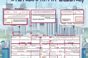 深圳深户补贴申请全攻略，从条件到流程，助你轻松申领