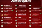 jj斗地主话费领取步骤解析