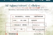 浙江求职补贴申请全攻略，条件、流程、材料及注意事项详解