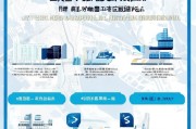 济南买房补贴申请全流程指南，从条件到领款一文读懂