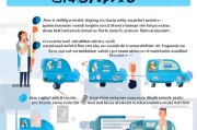 汽车免检标志怎么领取？领取流程及办理指南