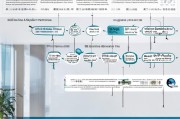 平安新一贷，全面解析申请流程与注意事项