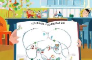 幼儿园申请补贴全指南，政策解读、流程详解与成功策略