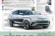 小汽车报废补贴申请指南，政策解读与操作全流程