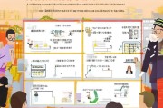 新疆证书补贴申请全攻略，政策解读、申请流程与注意事项