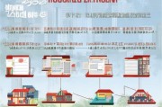 郑州公租房申请全流程指南