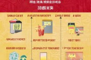 深圳户口创业补贴全攻略，申请条件、流程、材料及注意事项
