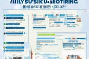 上海技能补贴申请全攻略，政策解读、条件与流程详解