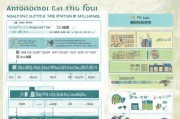 南京就业补贴申请全攻略，政策解读、流程指引与实用指南