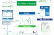 河北职业技能补贴申请全攻略，政策解读、条件流程与注意事项