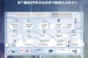 深圳创业补贴申请全流程，从条件到到账，一篇读懂