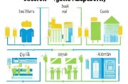 中级经济师补贴申请全攻略，条件、流程与注意事项